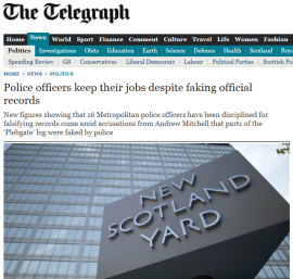The Telegraph: Parliament Street investigation into Plebgate